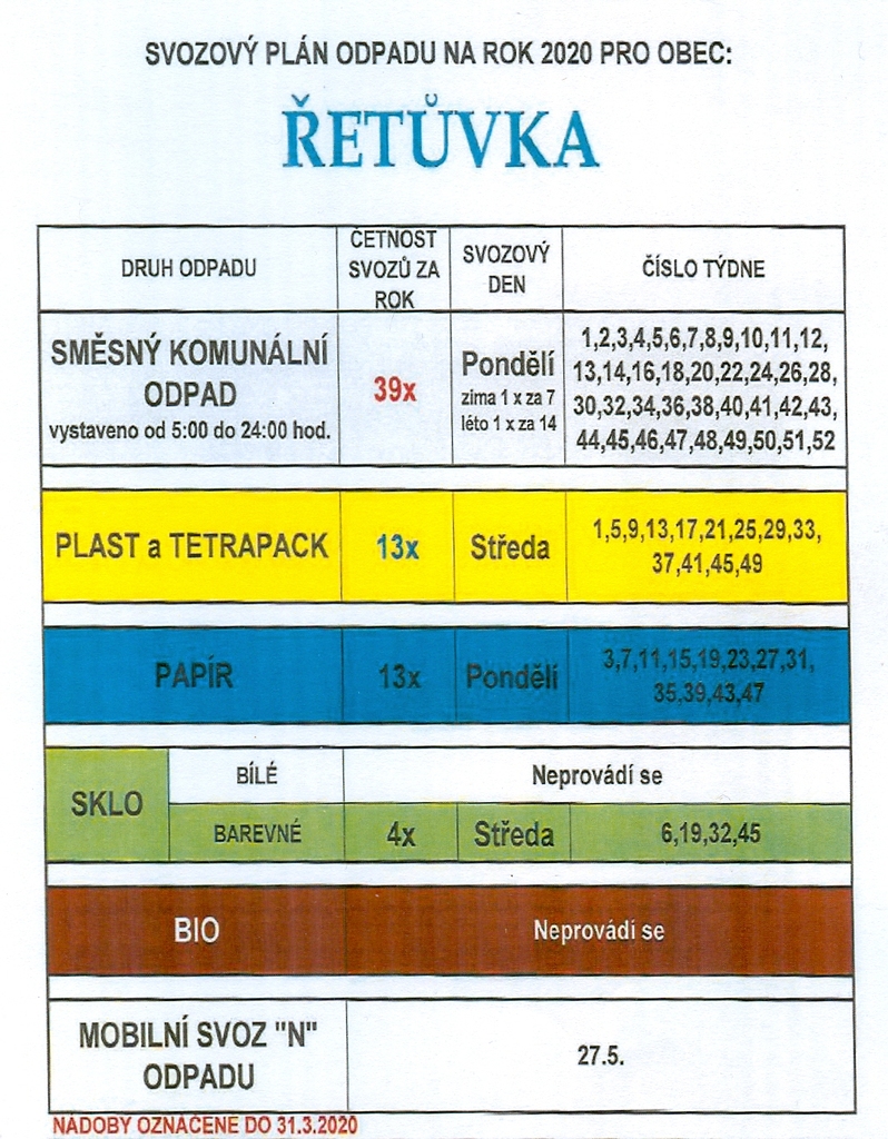 svoz202020.jpg