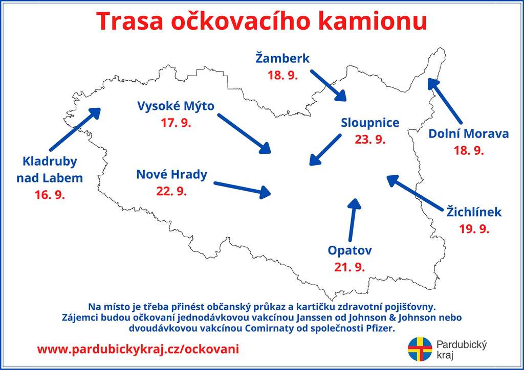 Trasa ockovaciho kamionu