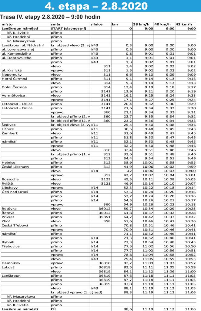 TrasyZavodu2020_4etapa-1.jpg